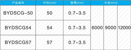 清涧钳压式声测管现货规格尺寸